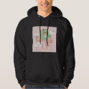 Search for cute frog hoodies Mushroom