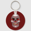Search for skull skeleton keychains Horror