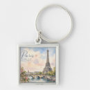 Search for paris keychains France