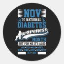 Search for diabetes month stickers Awareness