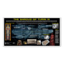 Search for shroud of turin posters Jesus