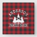 Search for cabin clocks Lake house