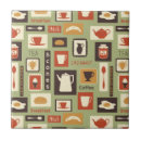 Recherche de petit déjeuner carreaux Brun