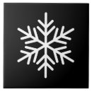 Recherche de carreaux Décoratif