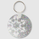 Recherche de gel porteclés Noël