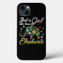 Search for tractors cases Farm