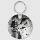 Recherche de gotham porteclés Le joker