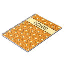 Recherche de islamic gifts Geometric