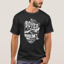 Search for boyer Thing