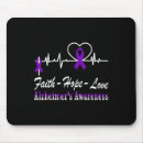 Search for associated electronics Awareness for alzheimers