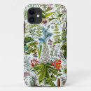 Search for medicine iphone cases Vintage