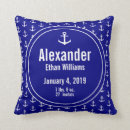 Search for baby boy name pillows Birth stats