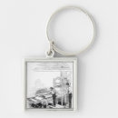 Search for pressed keychains English