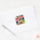 Recherche de protea autocollants Fleurs