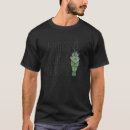 Recherche de smudge tshirts Mème