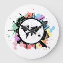 Recherche de site horloges Voyage
