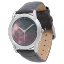 Search for astrophysics watches Space