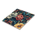 Recherche de décoratifs carreaux Céramique décorative