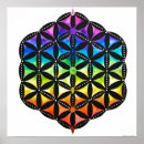 Recherche de psychédélique posters Université