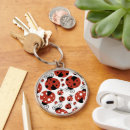 Search for red ladybug keychains Insect