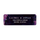 Search for abstract return address labels Purple