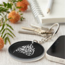 Search for bismillah keychains Allah