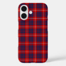 Search for hamilton iphone cases Plaid