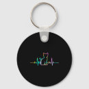 Search for cat silhouette keychains Funny