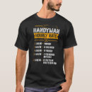 Recherche de carpenter tshirts Dénomination
