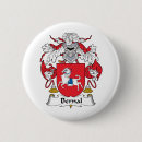 Recherche de de manteau badges Manteau des bras