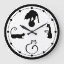 Recherche de chat lunatique horloges Minou