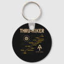 Search for hiking trail keychains Appalachian