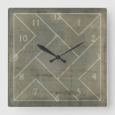 Recherche de antique clocks posters Contemporain