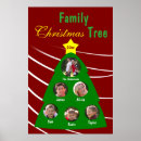 Recherche de christmas tree posters Family