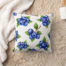 Recherche de myrtille coussins Motif de myrtille