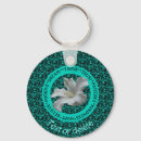 Search for encourage keychains Daughter