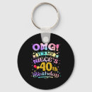Search for no 40 keychains Birthday happy