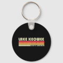 Search for camping keychains Fishing