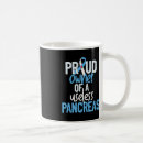Search for useless mugs Proud