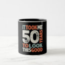 Search for 50th birthday for men mugs 50 year old