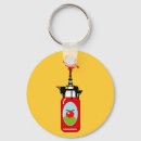 Search for hamburger keychains Barbecue