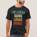 Recherche de logan vêtements Vintage