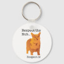 Search for pembroke keychains Animal