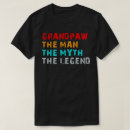 Search for for grandpaw tshirts Pet