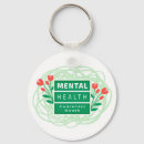 Search for mental keychains Matters