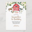 Recherche de girl farm invitations Ferme