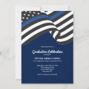 Recherche de courage invitations Pour tous