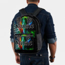 Recherche de la musique sacs Enseignant