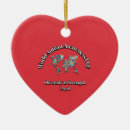 Search for donation ornaments Support