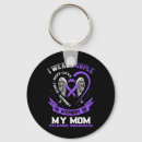 Search for drug recovery keychains Mental health awareness